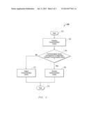 Techniques For Providing Multimedia Communication Services To A Subscriber diagram and image