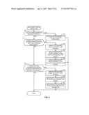 METHODS AND APPARATUS TO FORM SECURE CROSS-VIRTUAL PRIVATE NETWORK     COMMUNICATION SESSIONS diagram and image