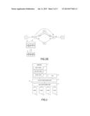 COMMUNICATION APPARATUS AND CONTROL METHOD diagram and image