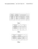 COMMUNICATION APPARATUS AND CONTROL METHOD diagram and image