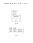 COMMUNICATION APPARATUS AND CONTROL METHOD diagram and image