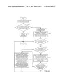 COMMUNICATION APPARATUS AND CONTROL METHOD diagram and image