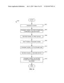 MULTI-WIDEBAND COMMUNICATIONS OVER MULTIPLE MEDIUMS diagram and image