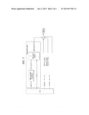 REPEATER USING DIGITAL FILTER AND METHOD FOR DIGITAL FILTERING USING THE     SAME diagram and image