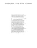 METHOD, MODEM, AND SYSTEM FOR CANCELING ADJACENT CHANNEL INTERFERENCE diagram and image