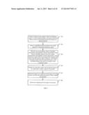 METHOD, MODEM, AND SYSTEM FOR CANCELING ADJACENT CHANNEL INTERFERENCE diagram and image