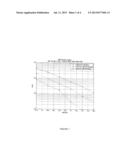 Enhancing Channel Estimates Made in Digital Communications Receivers diagram and image