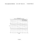 Enhancing Channel Estimates Made in Digital Communications Receivers diagram and image