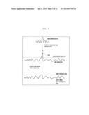 METHOD AND APPARATUS FOR CANCELING A PEAK OF AN INPUT SIGNAL diagram and image