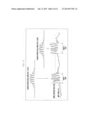 METHOD AND APPARATUS FOR CANCELING A PEAK OF AN INPUT SIGNAL diagram and image