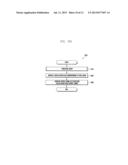 METHOD AND APPARATUS FOR CANCELING A PEAK OF AN INPUT SIGNAL diagram and image