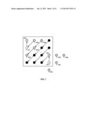 SIGNIFICANCE MAP SUPPORT FOR PARALLEL TRANSFORM COEFFICIENT PROCESSING IN     VIDEO CODING diagram and image