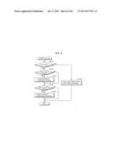 IMAGE CODING METHOD, IMAGE DECODING METHOD, IMAGE CODING APPARATUS, AND     IMAGE DECODING APPARATUS diagram and image