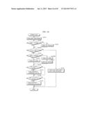 IMAGE CODING METHOD, IMAGE DECODING METHOD, IMAGE CODING APPARATUS, AND     IMAGE DECODING APPARATUS diagram and image