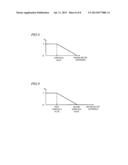 IMAGE PROCESSING APPARATUS, IMAGE CAPTURING APPARATUS, AND PROGRAM diagram and image