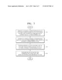 METHOD AND APPARATUS FOR ENCODING AND DECODING VIDEO USING EXPANDED BLOCK     FILTERING diagram and image