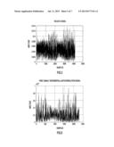 Mid-Packet Clear Channel Assessment diagram and image