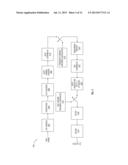 AUTOMATIC GAIN CONTROL IN A COMMUNICATIONS SYSTEM diagram and image