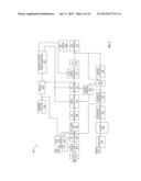 AUTOMATIC GAIN CONTROL IN A COMMUNICATIONS SYSTEM diagram and image