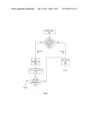 AUTOMATIC GAIN CONTROL IN A COMMUNICATIONS SYSTEM diagram and image