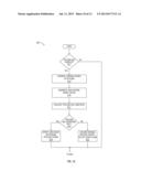 AUTOMATIC GAIN CONTROL IN A COMMUNICATIONS SYSTEM diagram and image