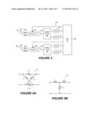 Linearization of Multi-Antenna Receivers with RF Pre-Distortion diagram and image