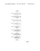 INTERNATIONAL ORIGIN DEPENDENT CUSTOMIZED ROUTING OF CALLS TO TOLL-FREE     NUMBERS diagram and image