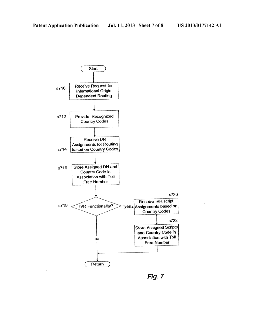 INTERNATIONAL ORIGIN DEPENDENT CUSTOMIZED ROUTING OF CALLS TO TOLL-FREE     NUMBERS - diagram, schematic, and image 08