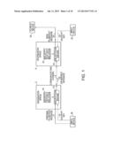 Cryptographic Key Spilt Combiner diagram and image