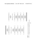 Cryptographic Key Spilt Combiner diagram and image