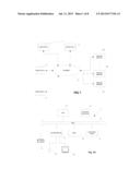 Encrypted Data Processing diagram and image