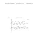 NOVEL PRE-PROCESS (AMPLITUDE DISTORTION) AND POST-PROCESS (PHASE     SYNCHRONIZATION) FOR LINEAR AEC SYSTEM diagram and image