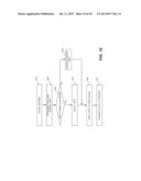 HEAD-RELATED TRANSFER FUNCTION (HRTF) SELECTION OR ADAPTATION BASED ON     HEAD SIZE diagram and image