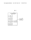 METHOD AND APPARATUS FOR RECOGNIZING LOCATION OF USER diagram and image