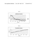 BAYESIAN CLASSIFIER SYSTEM USING A NON-LINEAR PROBABILITY FUNCTION AND     METHOD THEREOF diagram and image