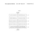 APPARATUS AND METHOD FOR VIRTUAL VIEW GENERATION ON MULTI-VIEW IMAGE     RECONSTRUCTION SYSTEM diagram and image