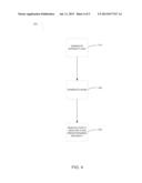 WATER TABLES MAPPING diagram and image