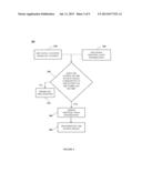 SYSTEMS, METHODS AND COMPUTER READABLE STORAGE MEDIA STORING INSTRUCTIONS     FOR GENERATING AN IMAGE SERIES diagram and image