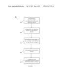 SYSTEMS, METHODS AND COMPUTER READABLE STORAGE MEDIA STORING INSTRUCTIONS     FOR GENERATING AN IMAGE SERIES diagram and image