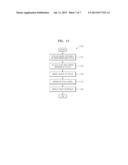 FETUS MODELING METHOD AND IMAGE PROCESSING APPARATUS THEREFOR diagram and image