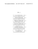 APPARATUS AND METHOD OF GENERATING A TOMOGRAPHIC IMAGE diagram and image