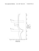 SPECTRAL ANALYSIS OF BIOLOGICAL GROWTH MEDIA diagram and image