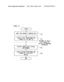 DEVICE AND METHOD FOR INTERNALLY AND EXTERNALLY ASSESSING WHITELISTS diagram and image