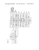 DEVICE AND METHOD FOR INTERNALLY AND EXTERNALLY ASSESSING WHITELISTS diagram and image