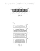 IMAGE CONCEALING VIA EFFICIENT FEATURE SELECTION diagram and image