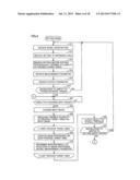 IMAGE PROCESSING APPARATUS AND IMAGE PROCESSING METHOD diagram and image