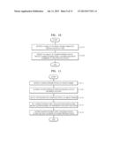 IMAGE ADJUSTING APPARATUS AND METHOD, AND IMAGE STABILIZING APPARATUS     INCLUDING THE SAME diagram and image