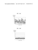 IMAGE ADJUSTING APPARATUS AND METHOD, AND IMAGE STABILIZING APPARATUS     INCLUDING THE SAME diagram and image