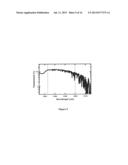 APPARATUS AND METHOD FOR GENERATING FEMTOSECOND PULSES VIA TEMPORAL     SOLITON COMPRESSION IN PHOTONIC CRYSTALS diagram and image