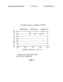 Flexible Strength Members for Wire Cables diagram and image